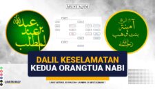 dalil keselamatan kedua orangtua nabi