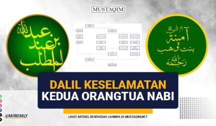 dalil keselamatan kedua orangtua nabi